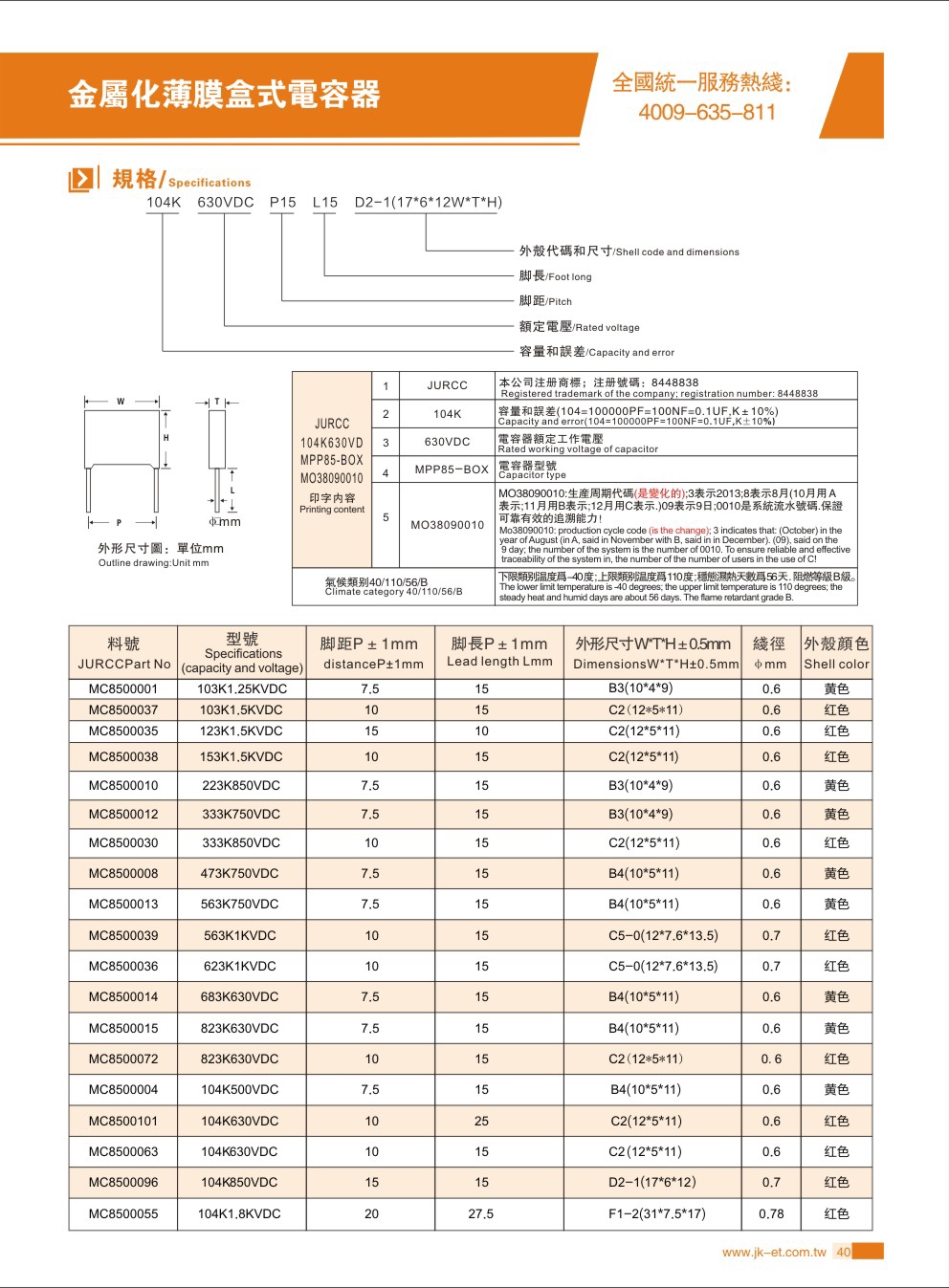 103K1.25KVDC/P7.5/L15/B3(10*4*9)JURCC滤波电容器(图2)